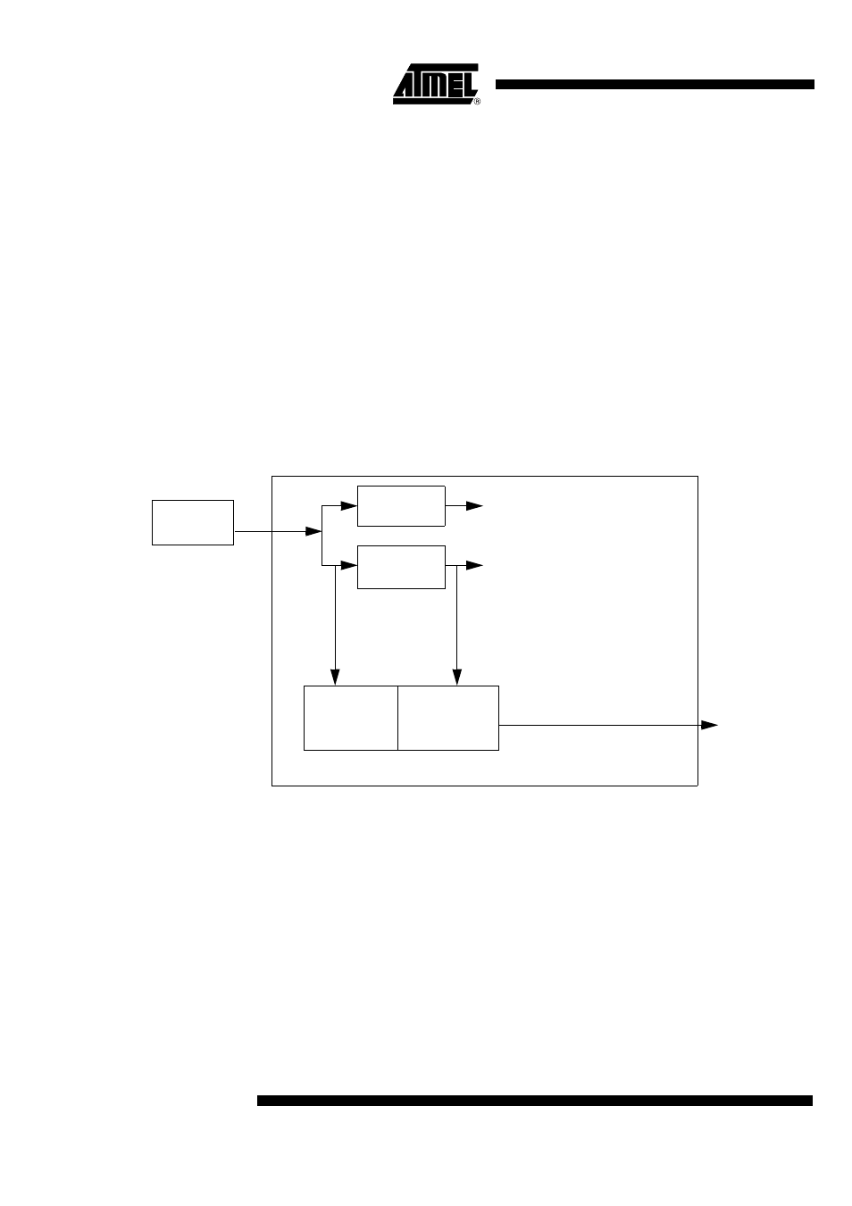 Powermonitor, Description, Powermonitor diagram | Rainbow Electronics T89C5121 User Manual | Page 14 / 115