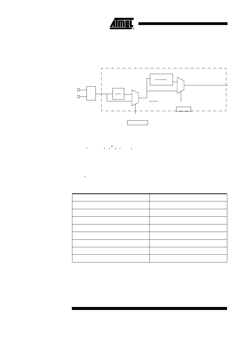 Clock management, Functional block diagram | Rainbow Electronics T89C5121 User Manual | Page 22 / 115
