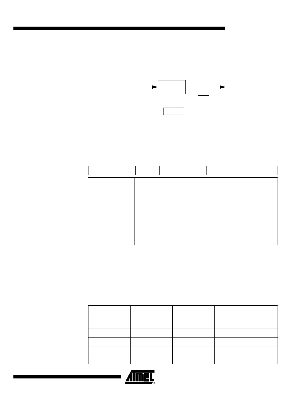 Dc/dc clock, Clock control register, Clock prescaler | Rainbow Electronics T89C5121 User Manual | Page 27 / 115