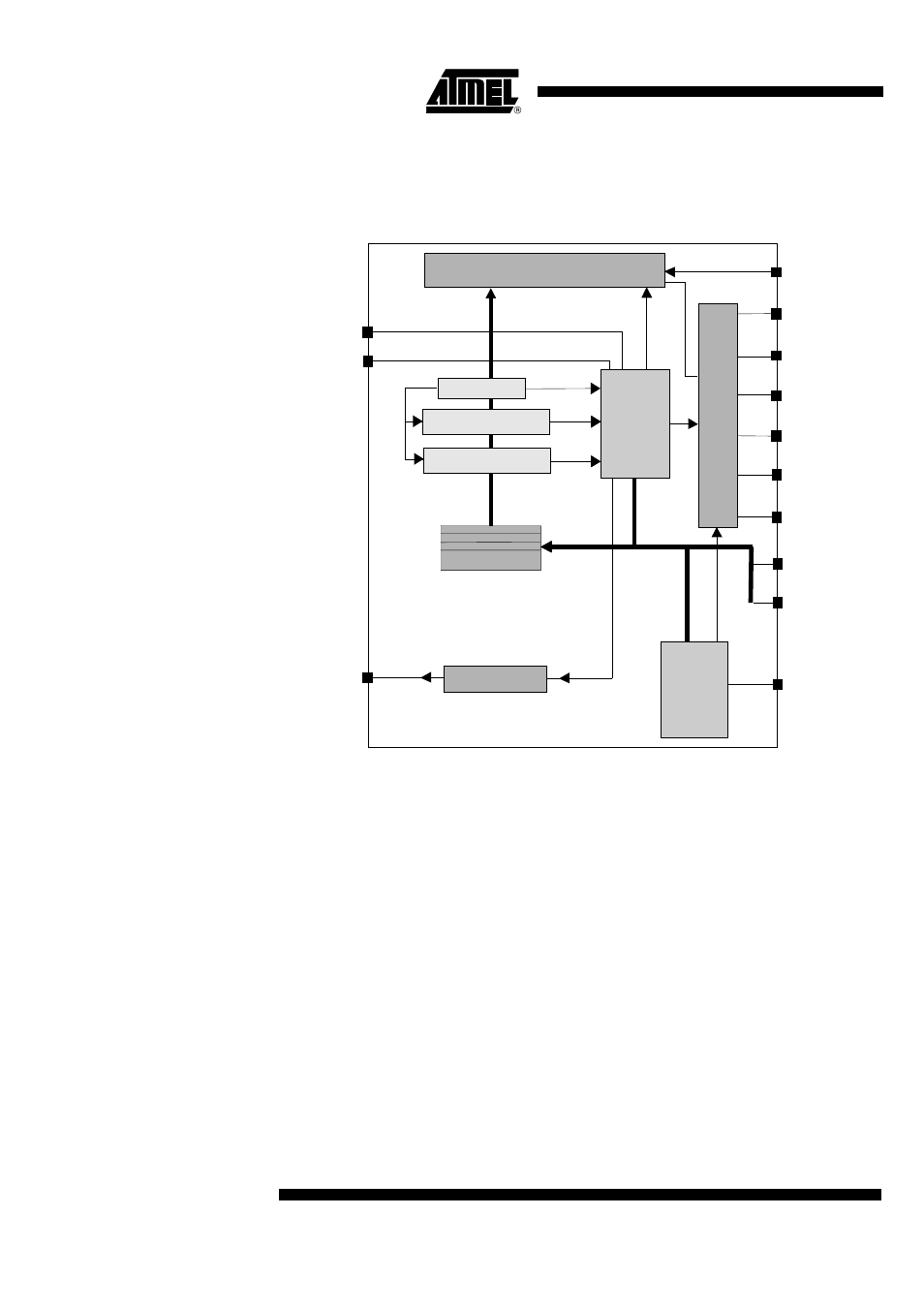 Block diagram, Functional description, Barrel shifter | Scart fsm | Rainbow Electronics T89C5121 User Manual | Page 30 / 115