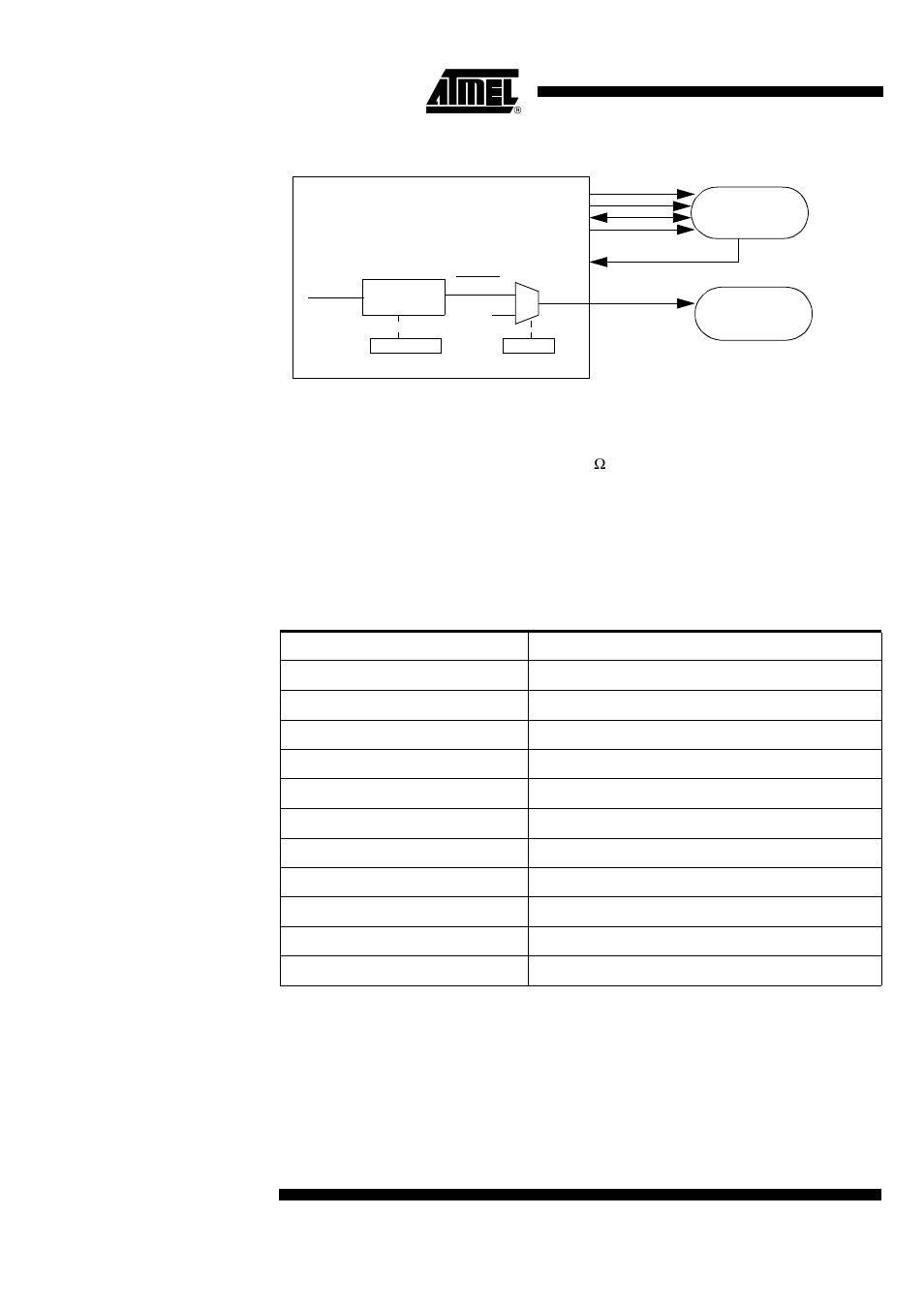 Card presence input, Scib reset | Rainbow Electronics T89C5121 User Manual | Page 36 / 115