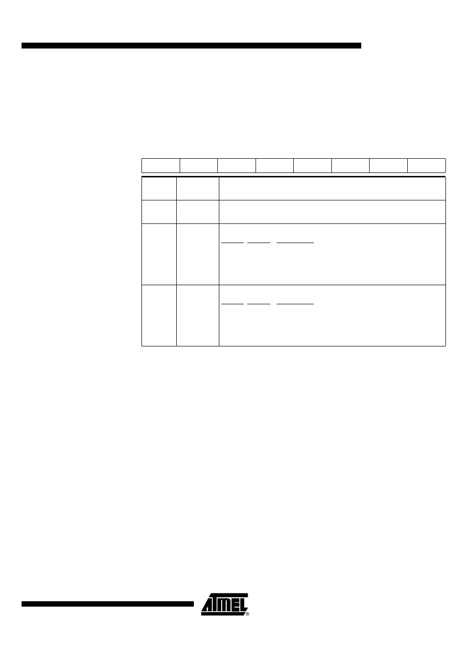 Led ports configuration, Registers definition | Rainbow Electronics T89C5121 User Manual | Page 57 / 115
