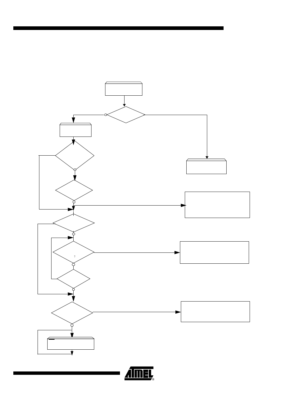 Bootloader functional diagram | Rainbow Electronics T89C5121 User Manual | Page 65 / 115