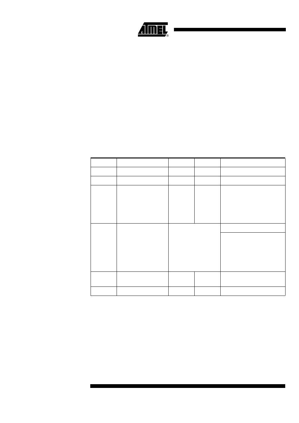 Command description | Rainbow Electronics T89C5121 User Manual | Page 70 / 115