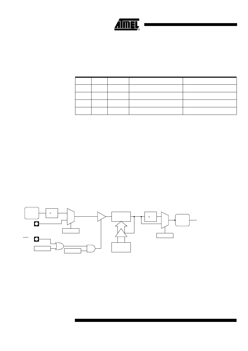 Uart timings, Mode selection, Baud rate generator | Timer 1, Internal baud rate generator | Rainbow Electronics T89C5121 User Manual | Page 86 / 115