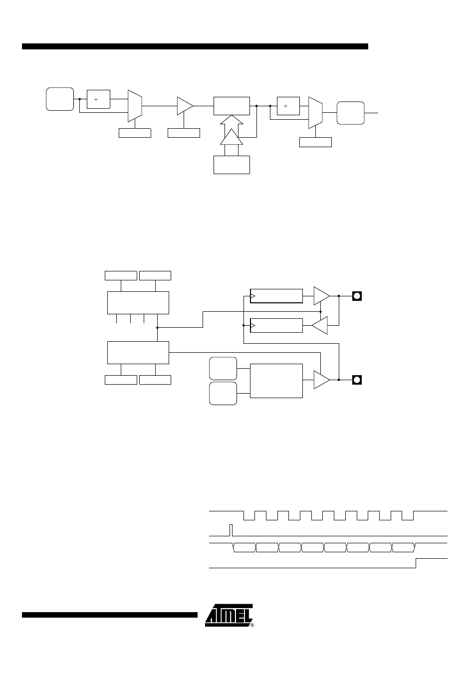 Synchronous mode (mode 0), Transmission (mode 0), Figure 37 | Rainbow Electronics T89C5121 User Manual | Page 87 / 115