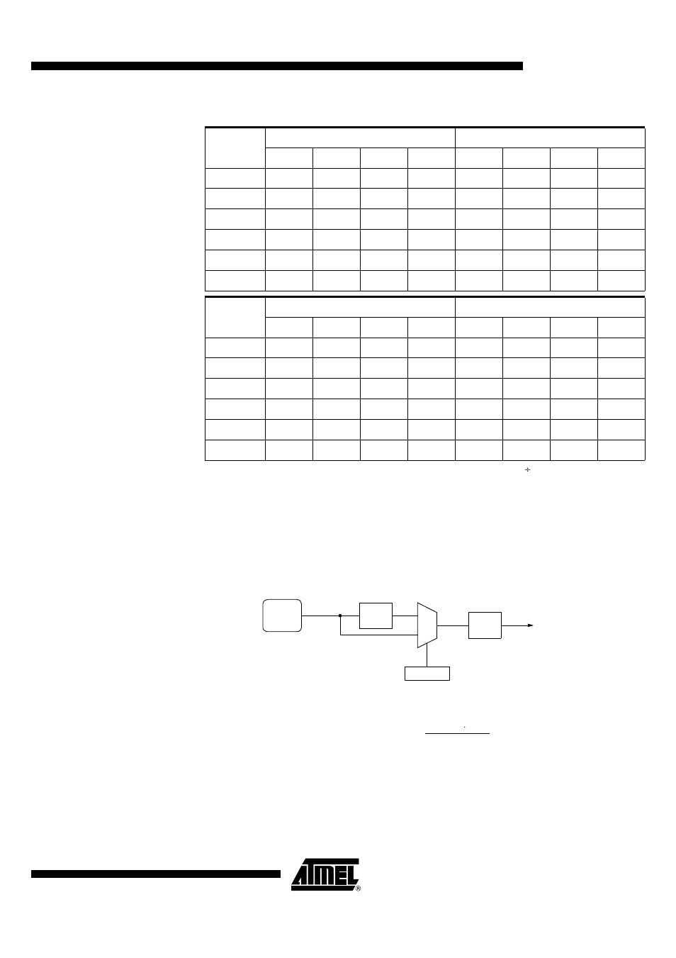 Baud rate selection (mode 2), Table 65 det | Rainbow Electronics T89C5121 User Manual | Page 91 / 115