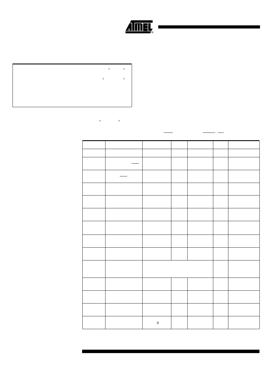 Electrical characteristics, Absolute maximum ratings, Dc parameters | Absolute maximum ratings dc parameters | Rainbow Electronics T89C5121 User Manual | Page 98 / 115