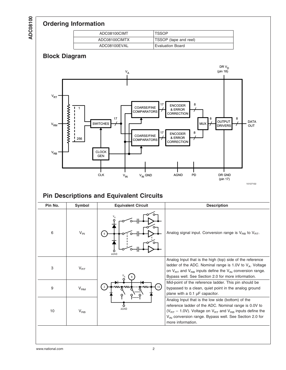 Ordering information, Block diagram, Pin descriptions and equivalent circuits | Rainbow Electronics ADC08100 User Manual | Page 2 / 19