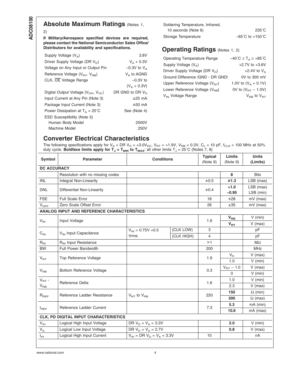 Absolute maximum ratings, Operating ratings (notes , ), Converter electrical characteristics | Operating ratings | Rainbow Electronics ADC08100 User Manual | Page 4 / 19