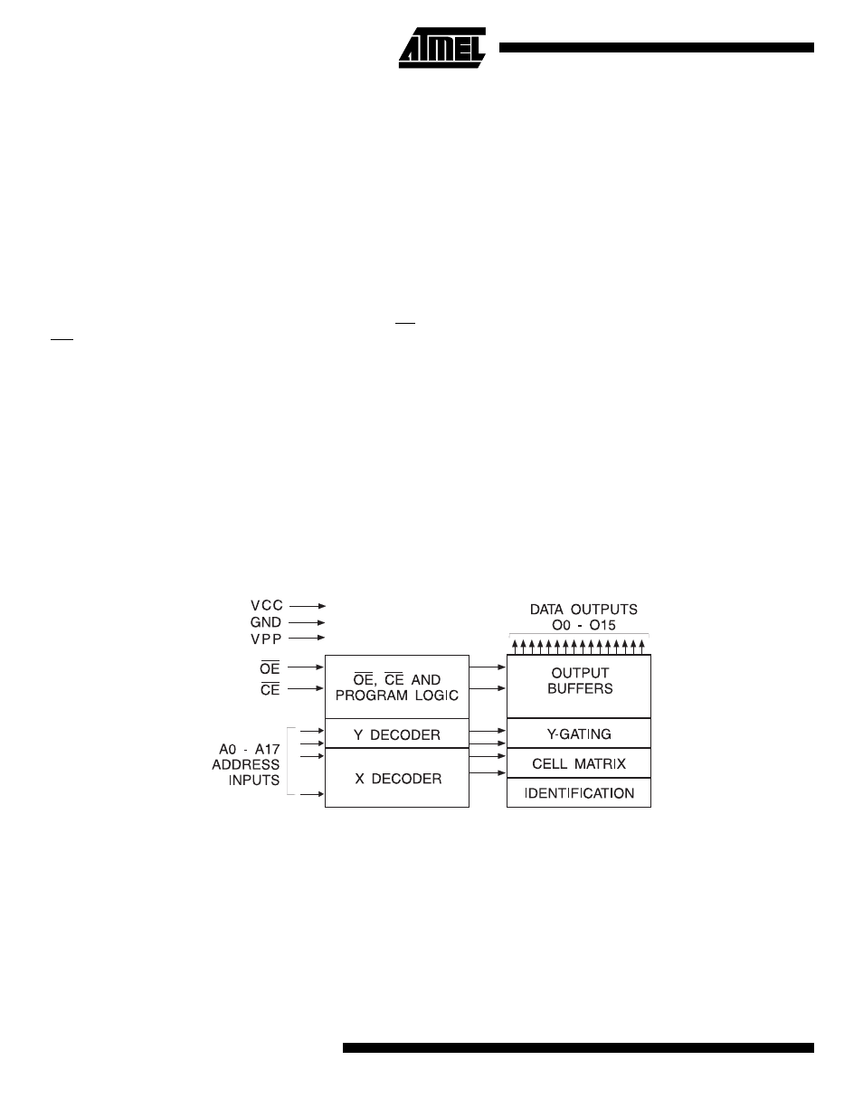 System considerations, Block diagram | Rainbow Electronics AT27BV4096 User Manual | Page 2 / 12