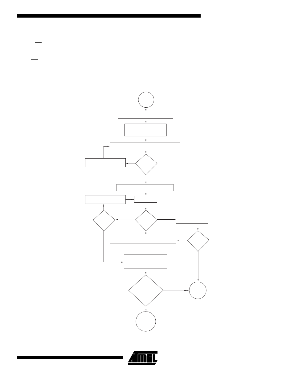 Rapid, Programming algorithm | Rainbow Electronics AT27BV4096 User Manual | Page 9 / 12