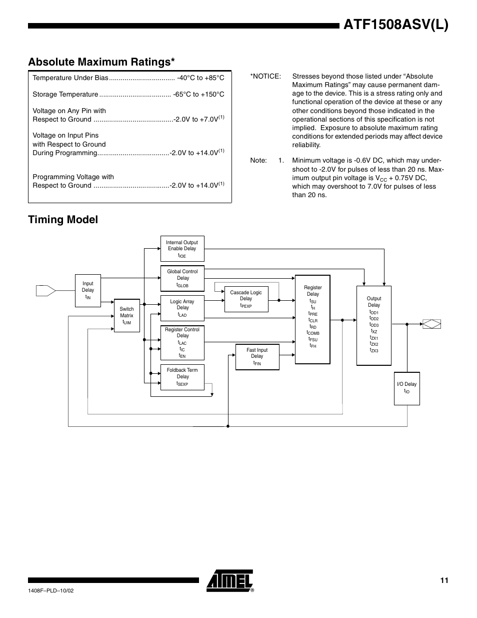Absolute maximum ratings, Timing model, Atf1508asv(l) | Timing model absolute maximum ratings | Rainbow Electronics ATF1508ASVL User Manual | Page 11 / 23
