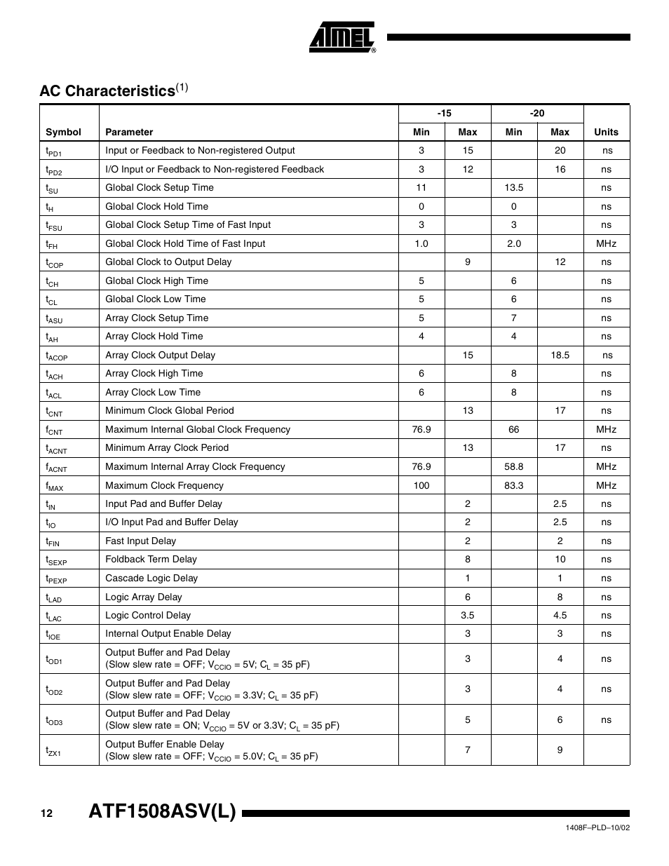 Ac characteristics(1), Atf1508asv(l), Ac characteristics | Rainbow Electronics ATF1508ASVL User Manual | Page 12 / 23