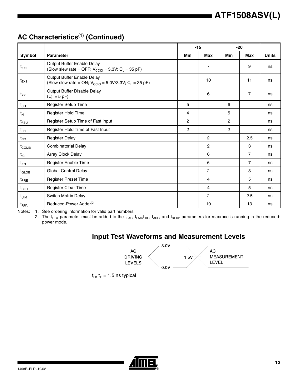 Input test waveforms and measurement levels, Atf1508asv(l), Ac characteristics | Continued) | Rainbow Electronics ATF1508ASVL User Manual | Page 13 / 23