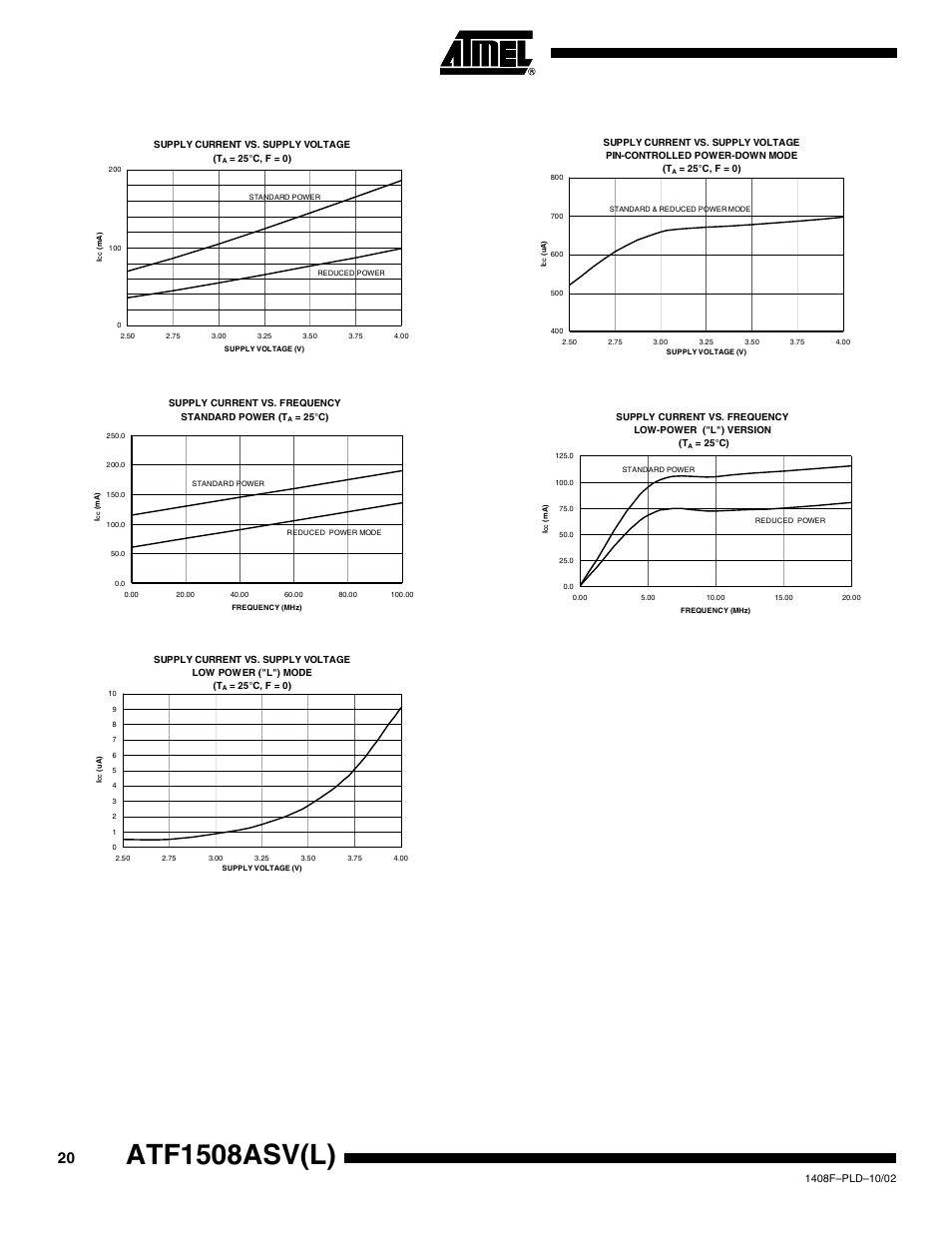 Atf1508asv(l) | Rainbow Electronics ATF1508ASVL User Manual | Page 20 / 23