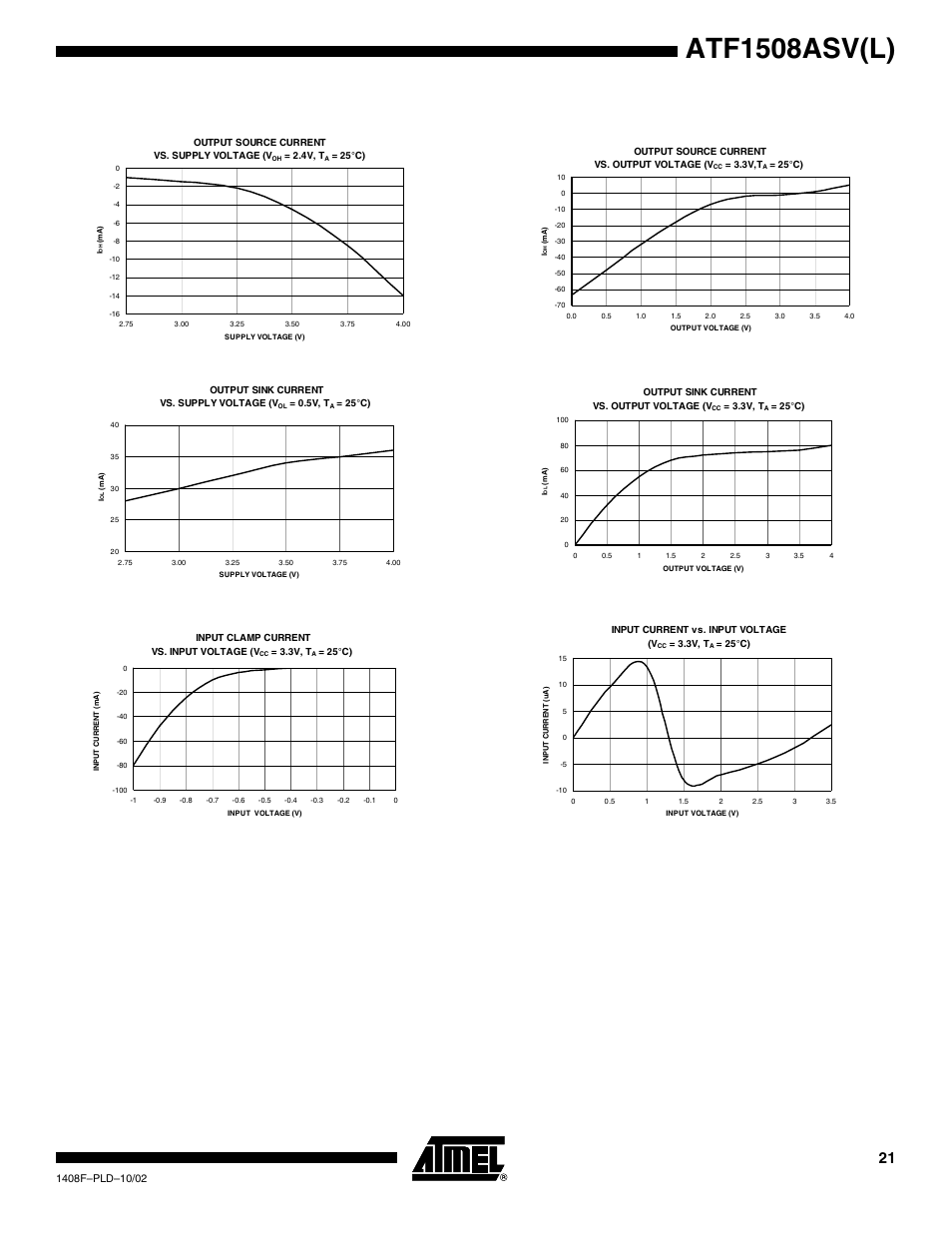 Atf1508asv(l) | Rainbow Electronics ATF1508ASVL User Manual | Page 21 / 23