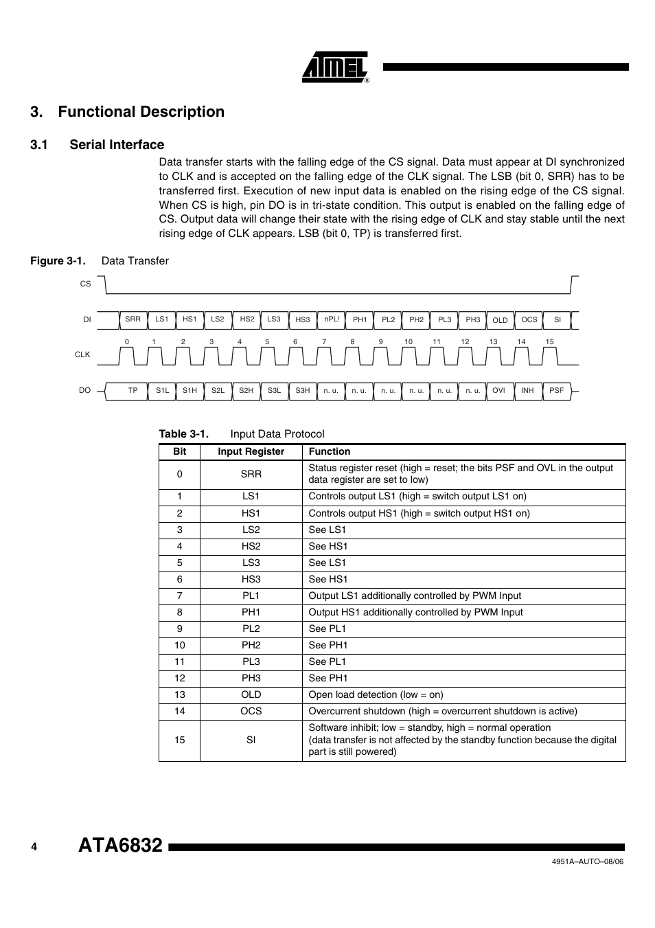 Ata6832, Functional description, 1 serial interface | Rainbow Electronics ATA6832 User Manual | Page 4 / 16