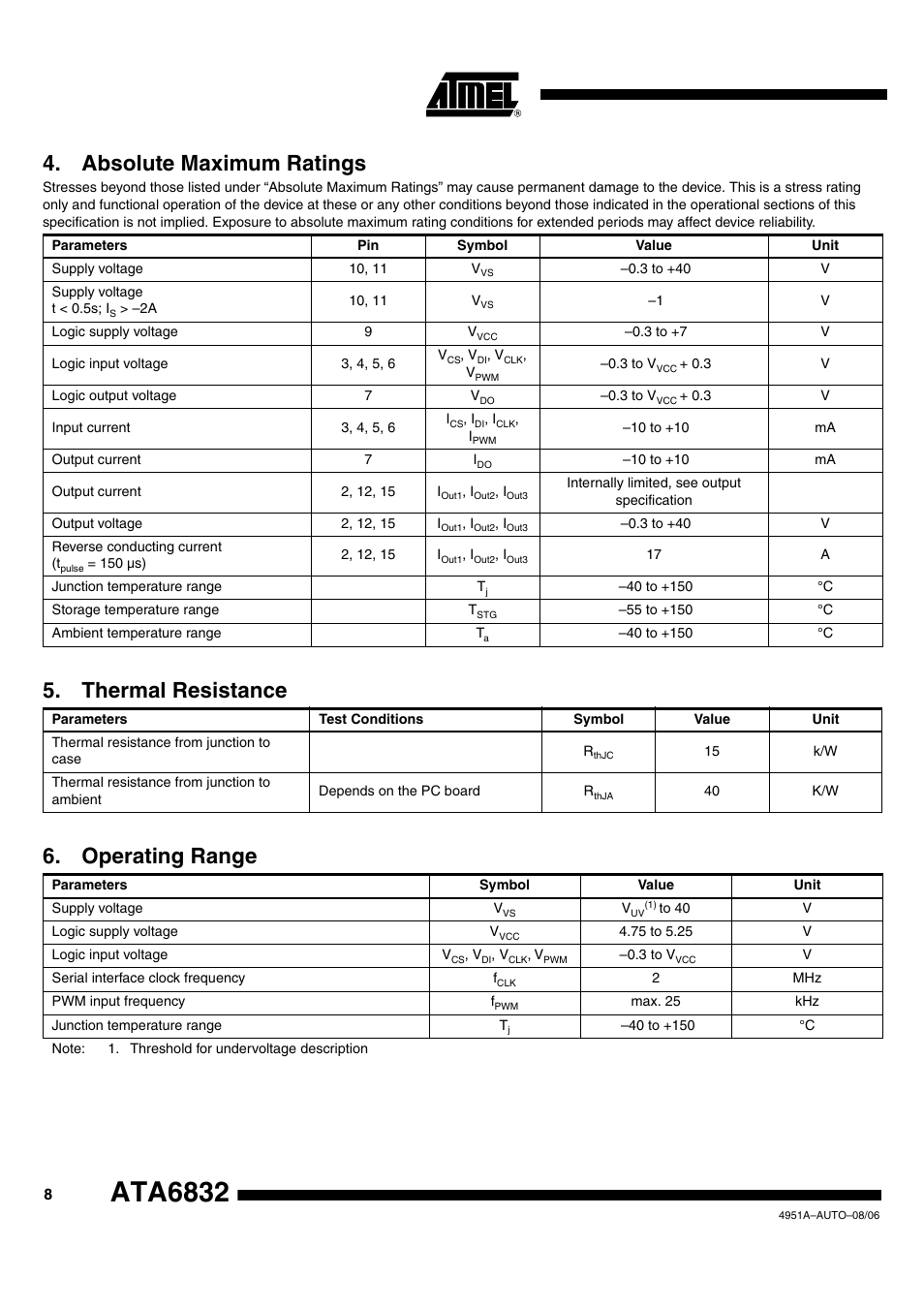 Ata6832, Absolute maximum ratings, Thermal resistance | Operating range | Rainbow Electronics ATA6832 User Manual | Page 8 / 16