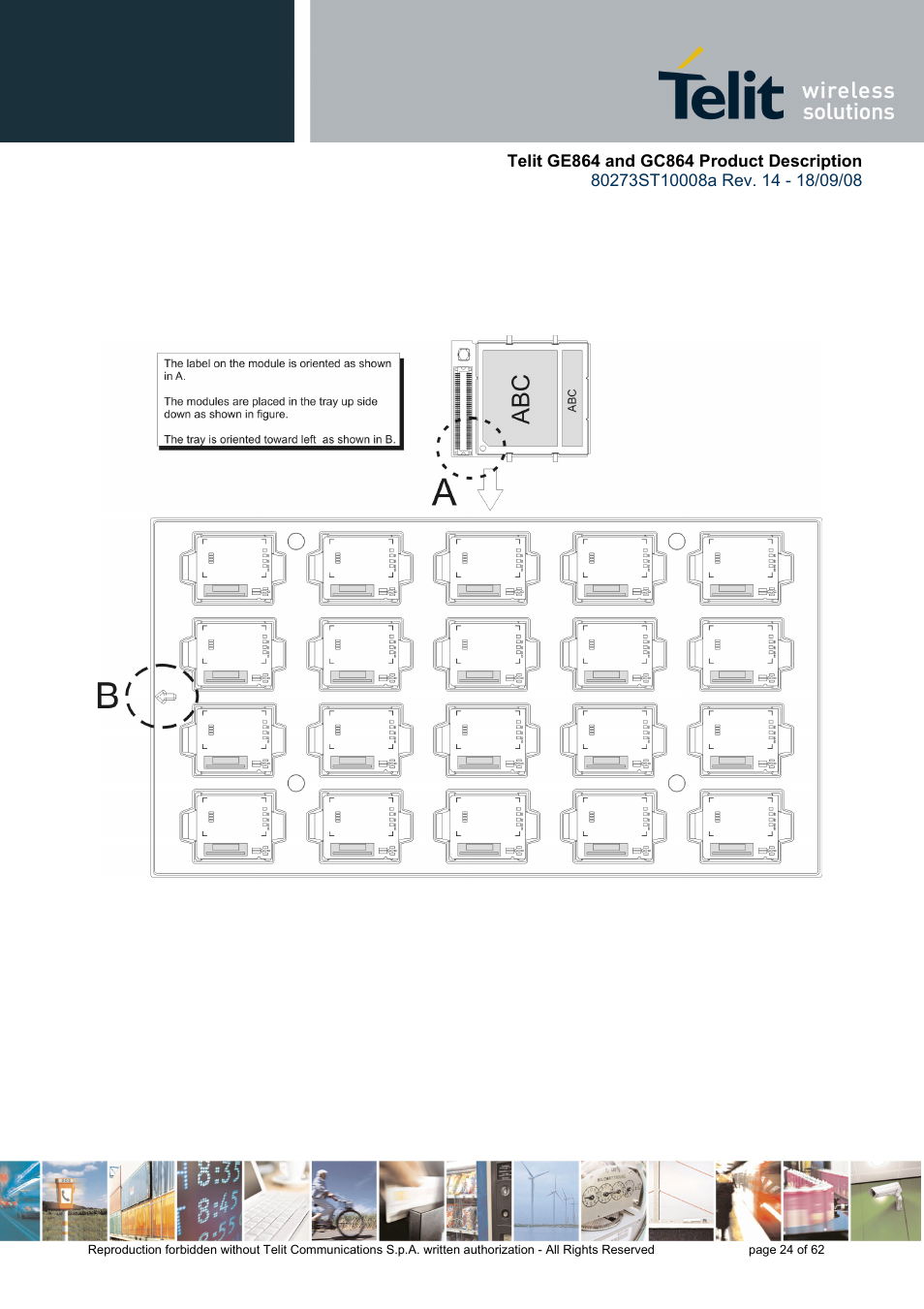 Rainbow Electronics GC864-PY User Manual | Page 24 / 62