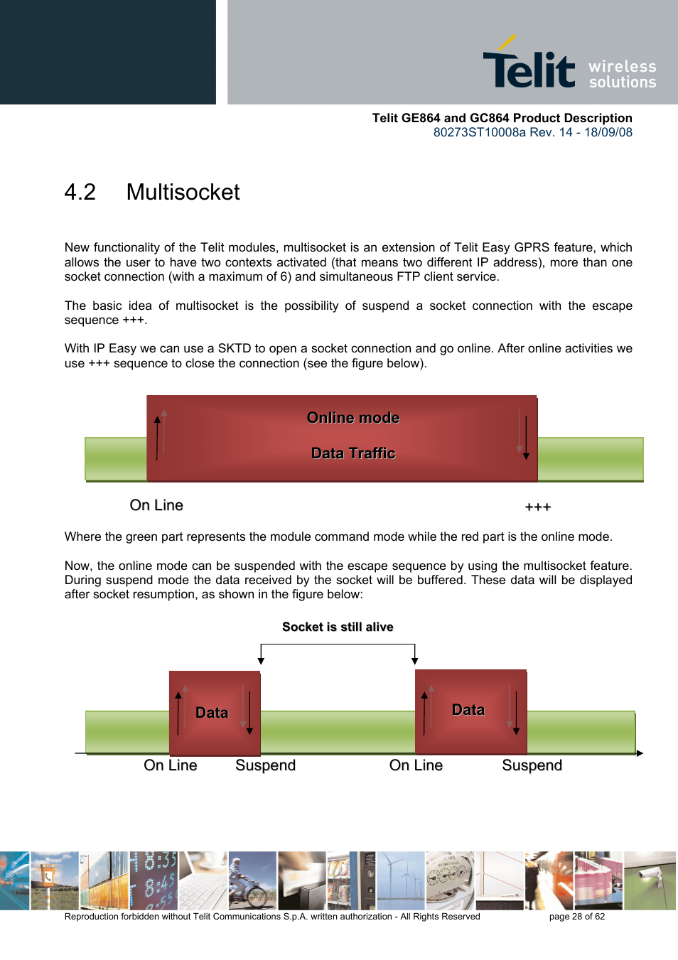 2 multisocket | Rainbow Electronics GC864-PY User Manual | Page 28 / 62