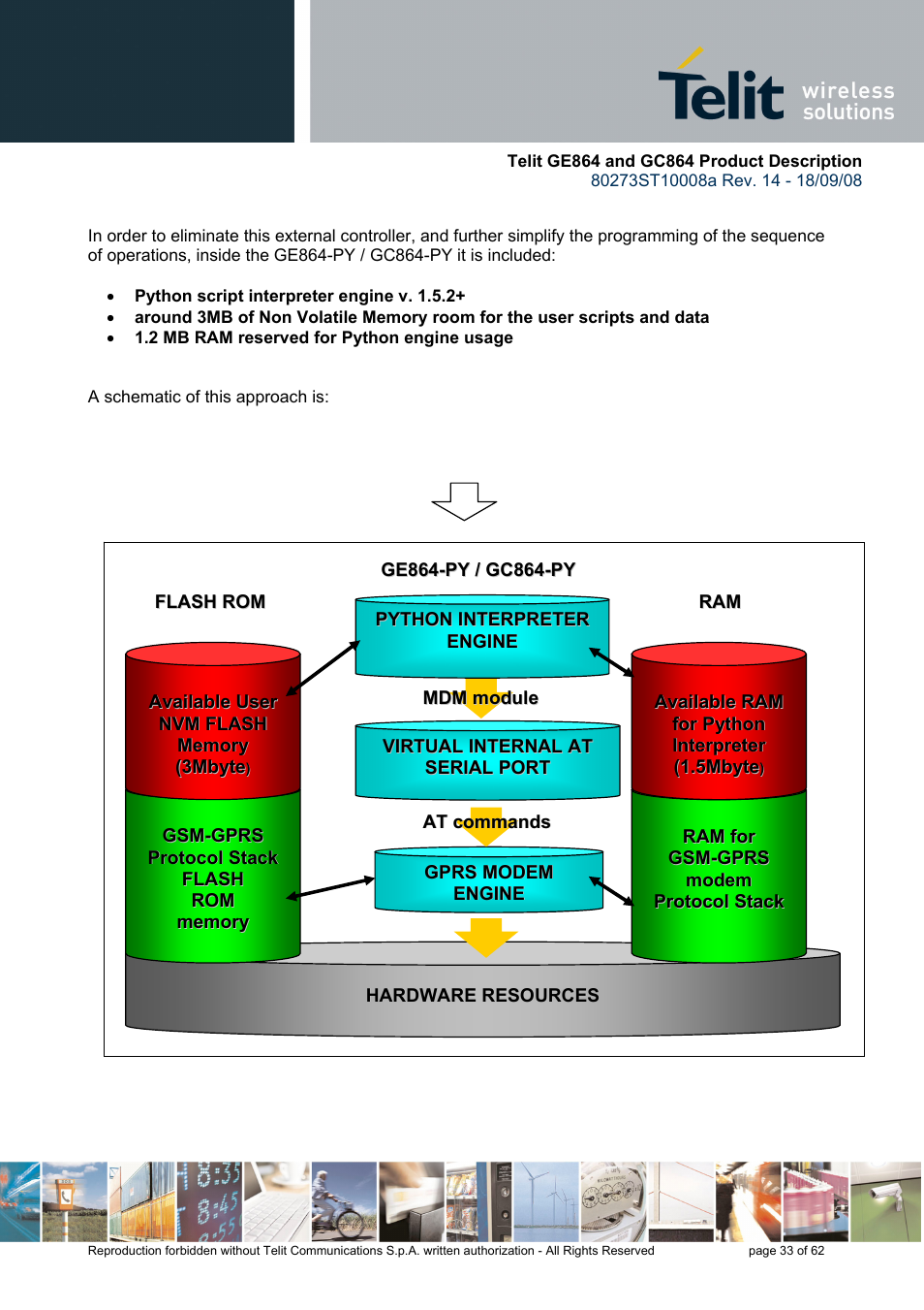 Rainbow Electronics GC864-PY User Manual | Page 33 / 62