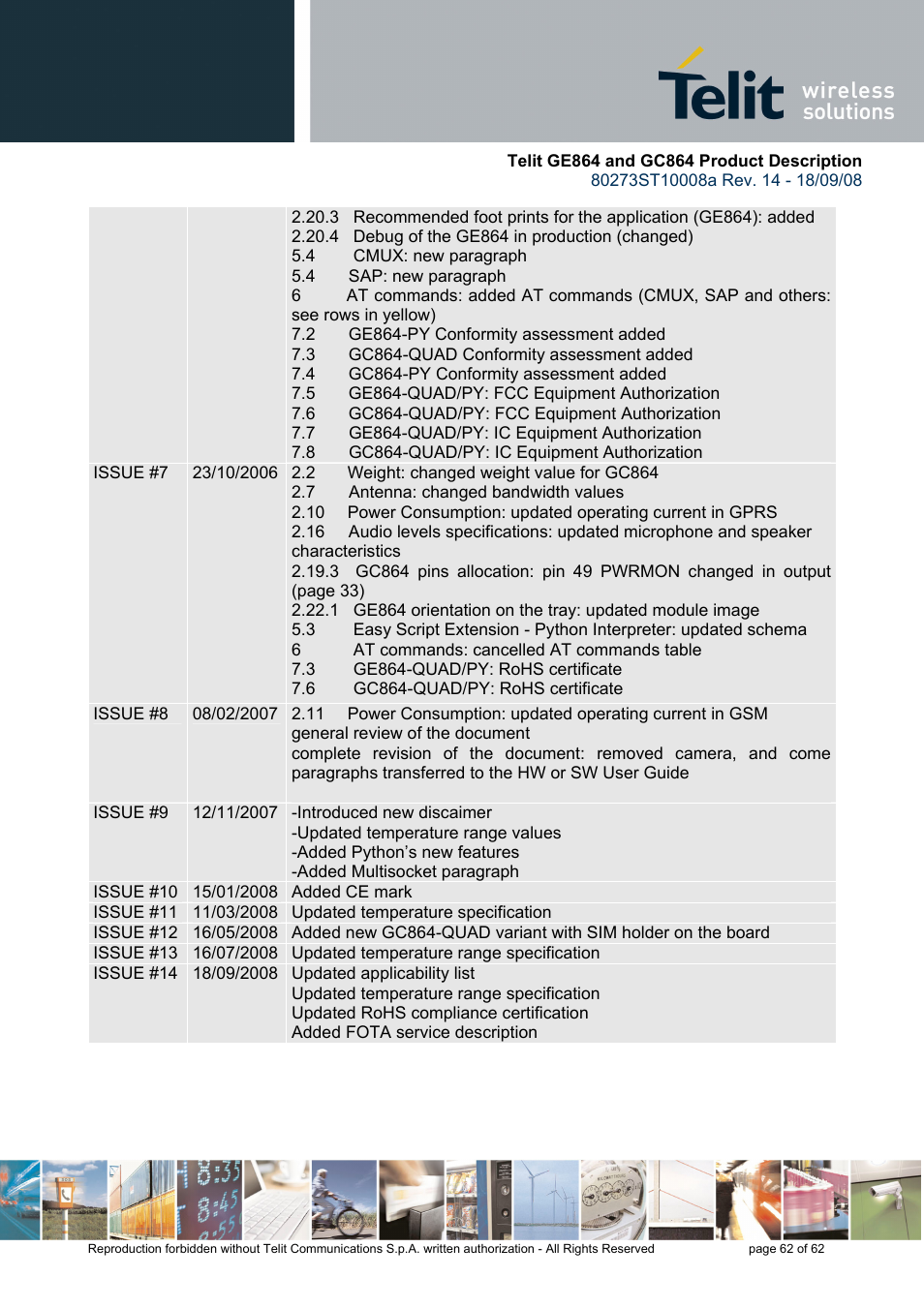 Rainbow Electronics GC864-PY User Manual | Page 62 / 62