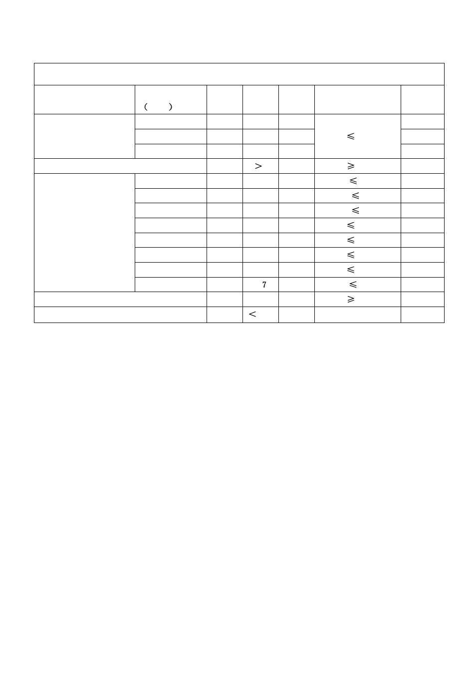 Rainbow Electronics BTM -35х User Manual | Page 3 / 6