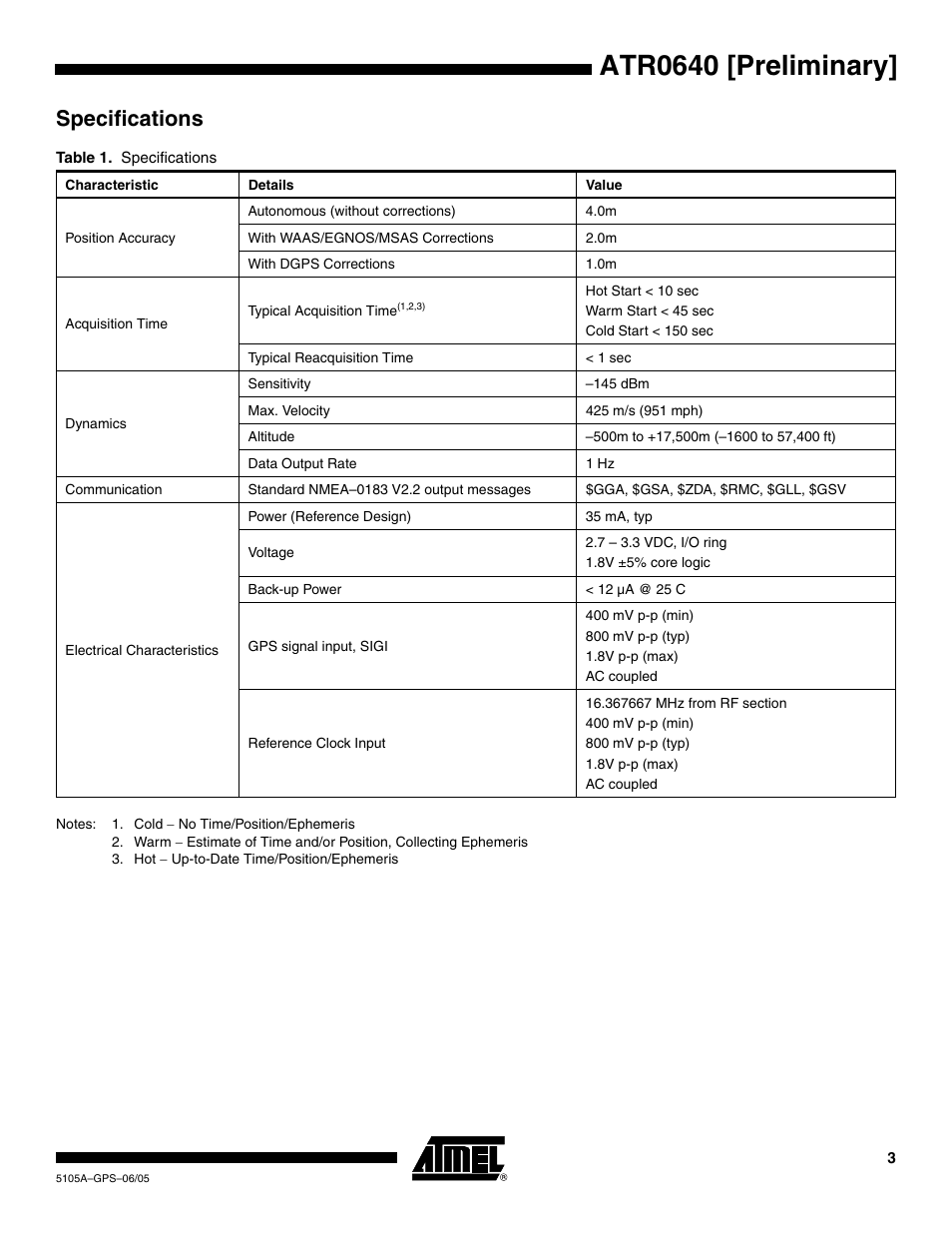 Specifications, Atr0640 [preliminary | Rainbow Electronics ATR0640 User Manual | Page 3 / 7
