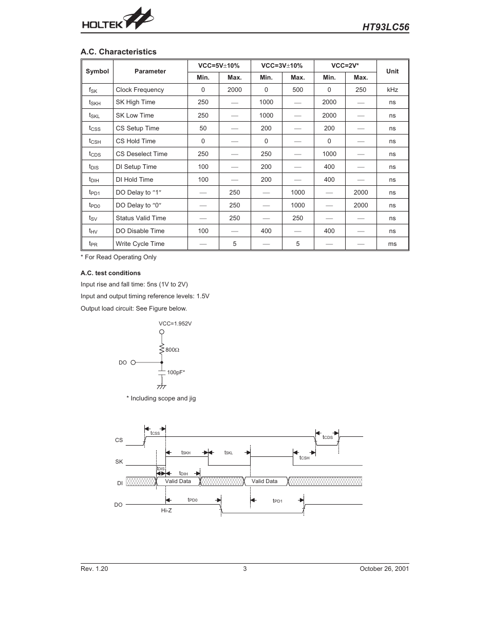 A.c. characteristics, Ht93lc56 | Rainbow Electronics HT93LC56 User Manual | Page 3 / 7