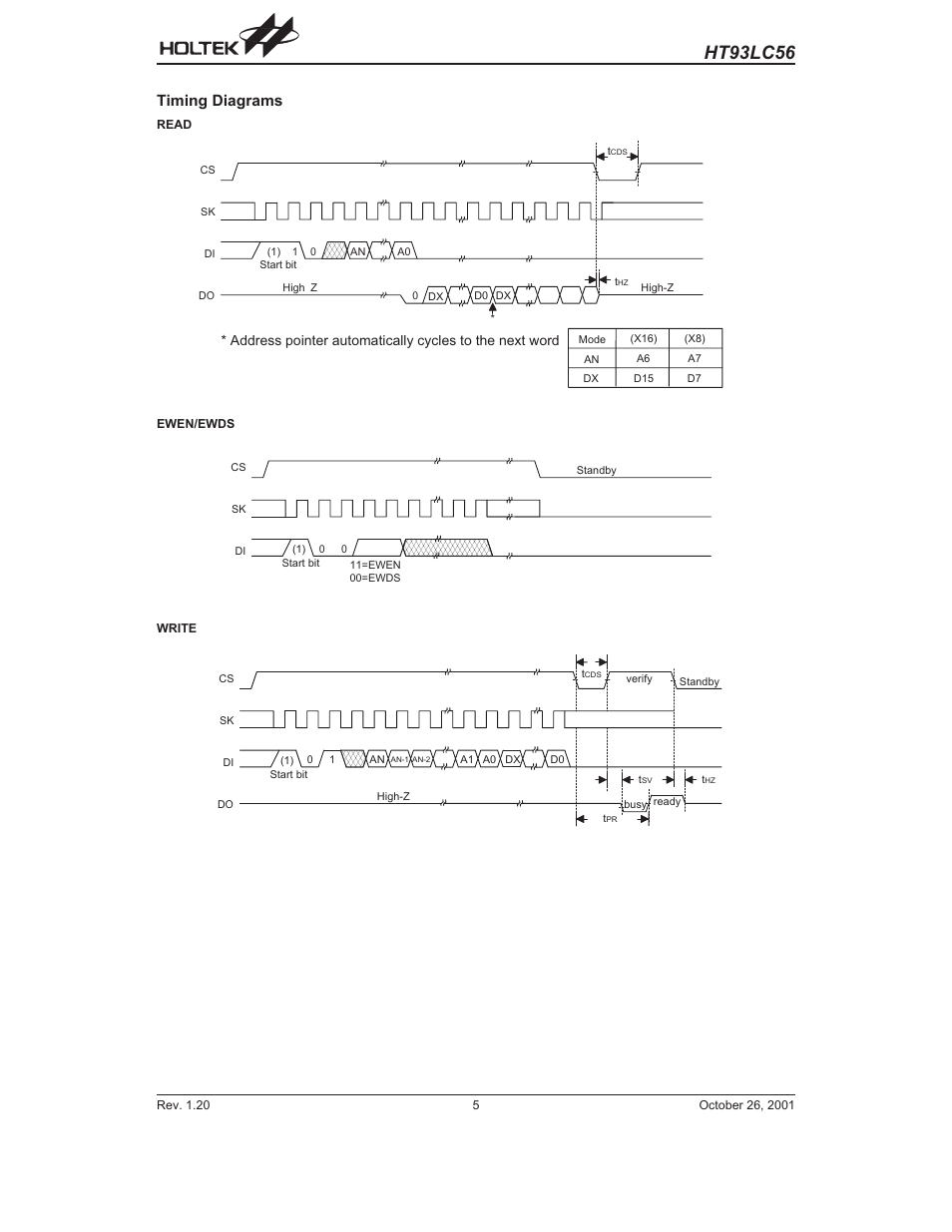 Timing diagrams, Ht93lc56 | Rainbow Electronics HT93LC56 User Manual | Page 5 / 7