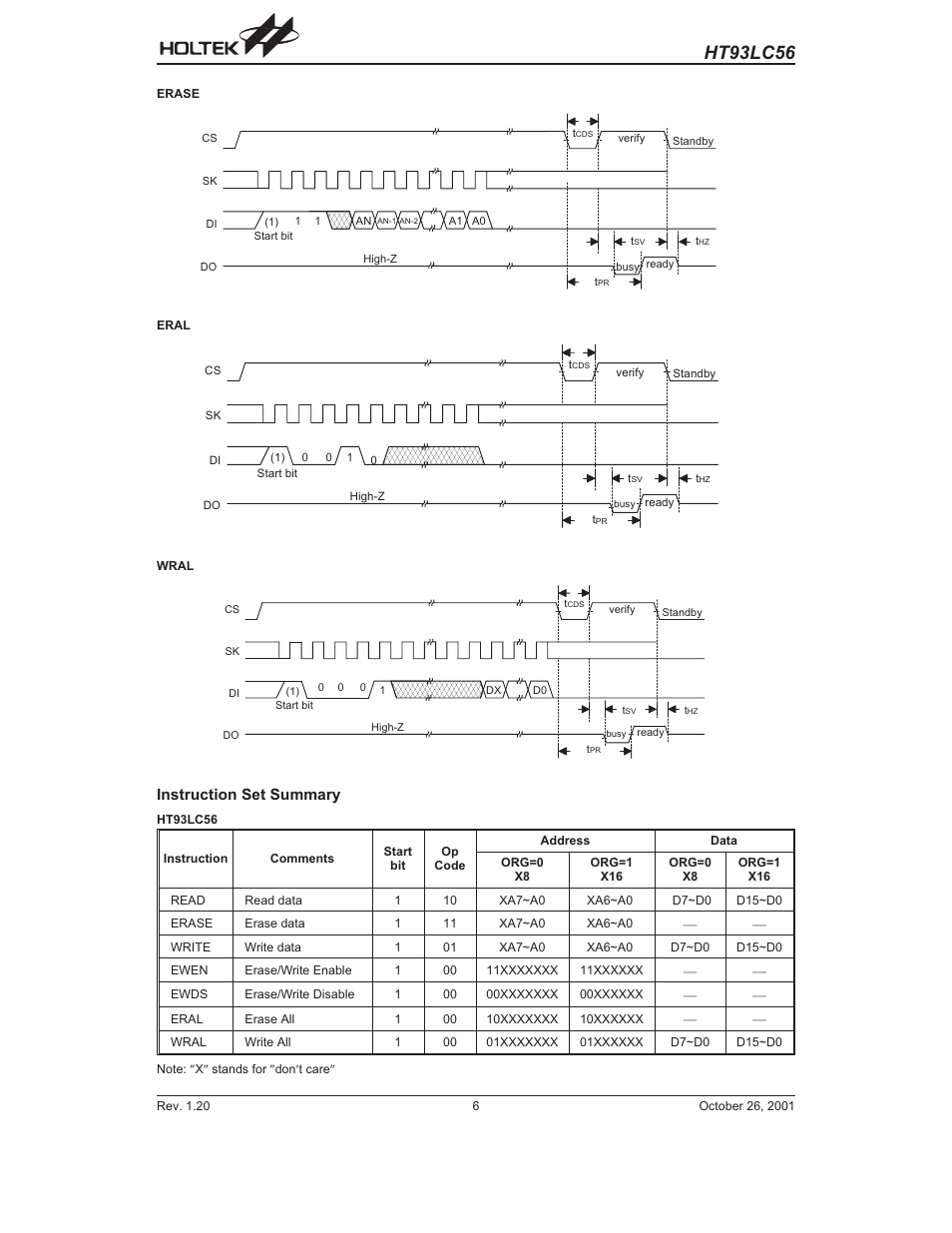 Instruction set summary, Ht93lc56 | Rainbow Electronics HT93LC56 User Manual | Page 6 / 7