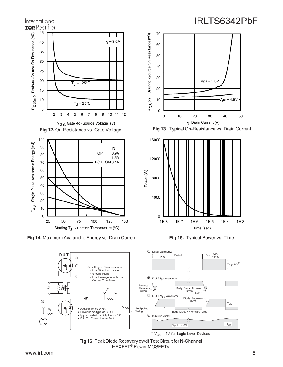 Irlts6342pbf, Power mosfets | Rainbow Electronics IRLTS6342TRPBF User Manual | Page 5 / 8