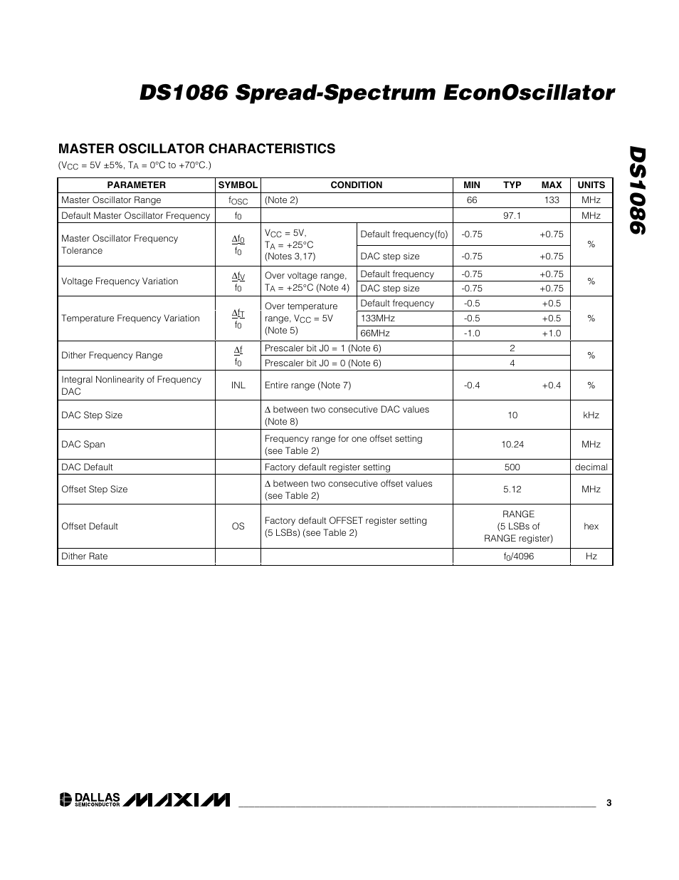 Master oscillator characteristics | Rainbow Electronics DS1086L User Manual | Page 3 / 14