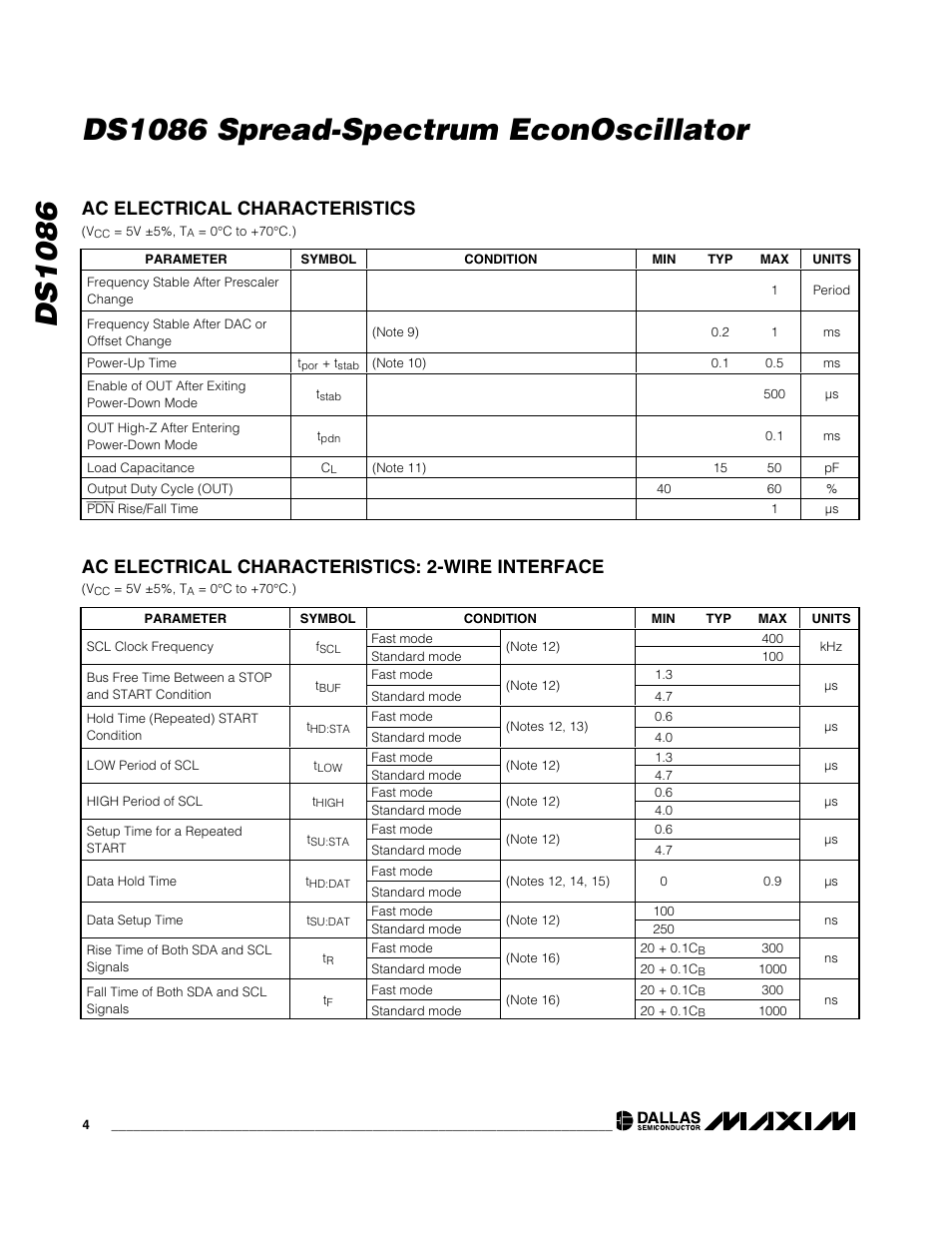Ac electrical characteristics, Ac electrical characteristics: 2-wire interface | Rainbow Electronics DS1086L User Manual | Page 4 / 14