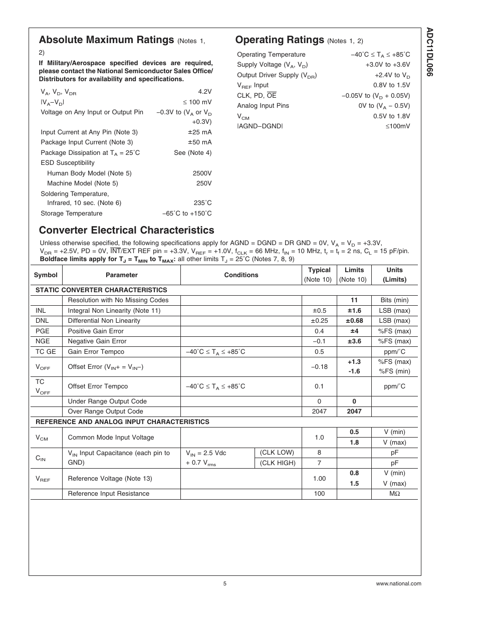 Absolute maximum ratings, Operating ratings (notes , ), Converter electrical characteristics | Operating ratings | Rainbow Electronics ADC11DL066 User Manual | Page 5 / 23