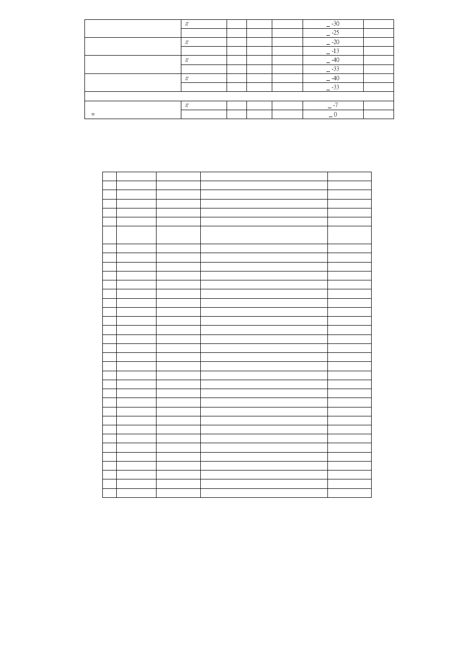 Btm-110 pin functions | Rainbow Electronics BTM -11х User Manual | Page 4 / 5