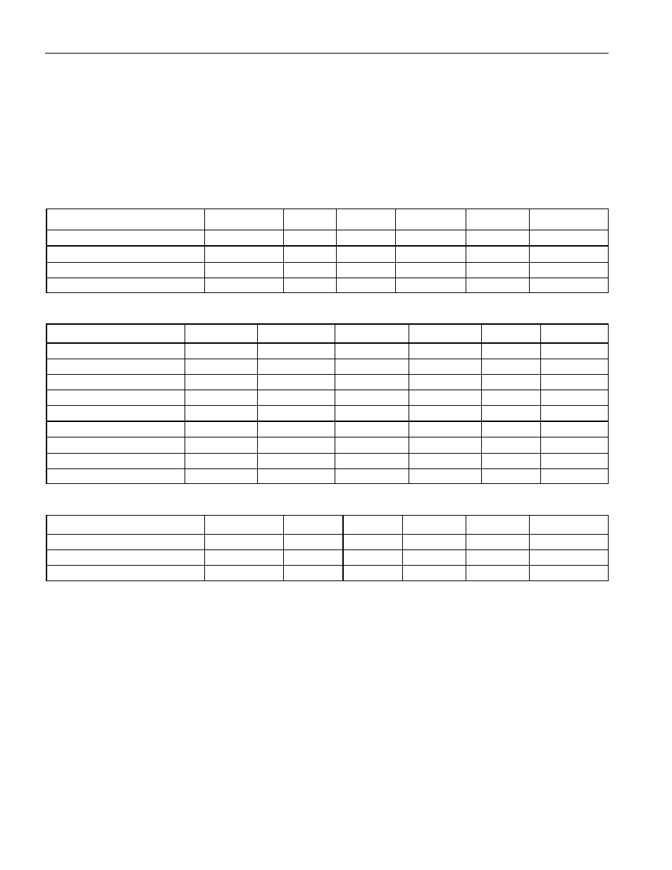 Absolute maximum ratings, Dc electrical characteristics (-40°c to +85°c; v, 5v ±10%) | Capacitance (t, 25°c) | Rainbow Electronics DS1602 User Manual | Page 7 / 8