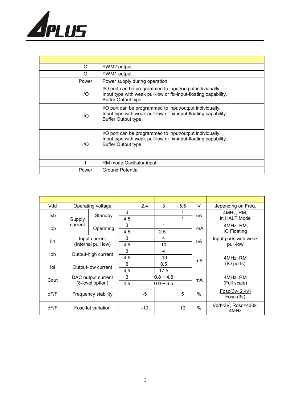 Apexx04 series | Rainbow Electronics APExx04 User Manual | Page 4 / 6