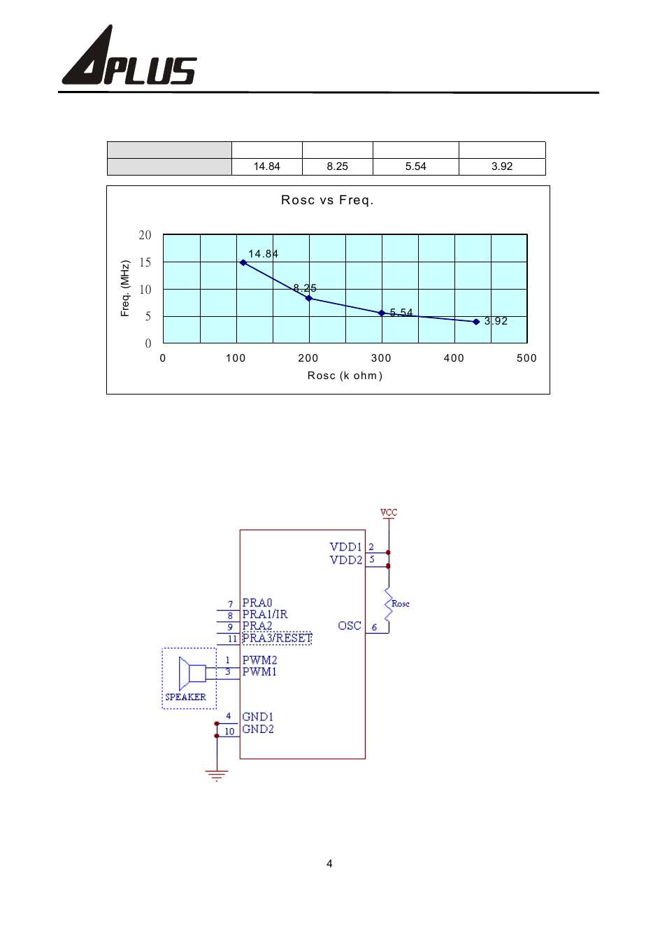 Apexx04 series | Rainbow Electronics APExx04 User Manual | Page 5 / 6