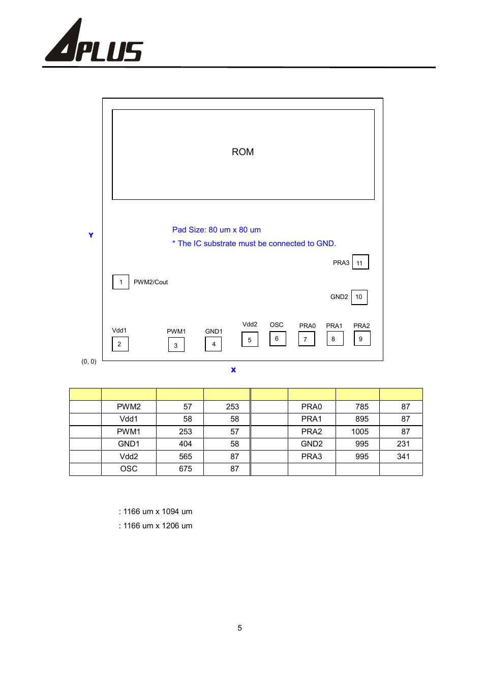 Apexx04 series | Rainbow Electronics APExx04 User Manual | Page 6 / 6