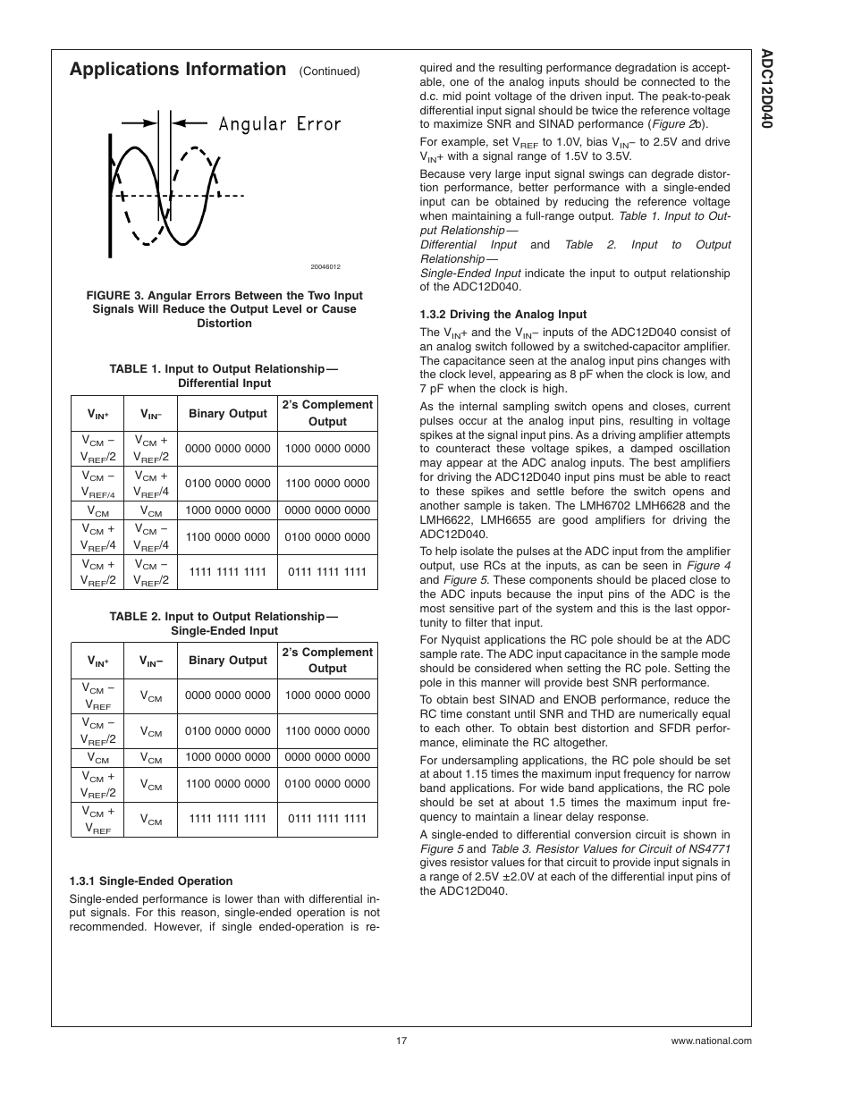 1 single-ended operation, 2 driving the analog input, Applications information | Rainbow Electronics ADC12D040 User Manual | Page 17 / 23