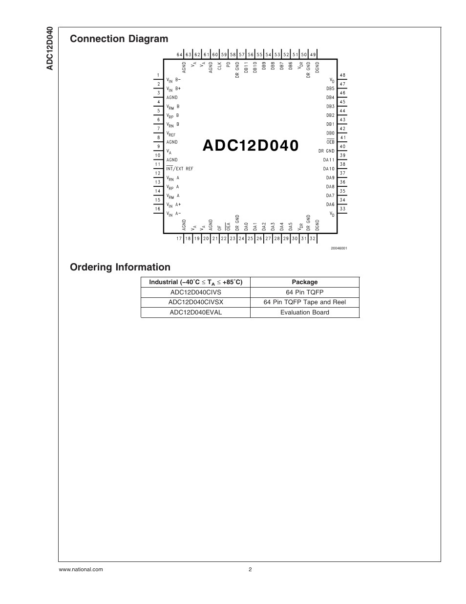 Connection diagram, Ordering information | Rainbow Electronics ADC12D040 User Manual | Page 2 / 23