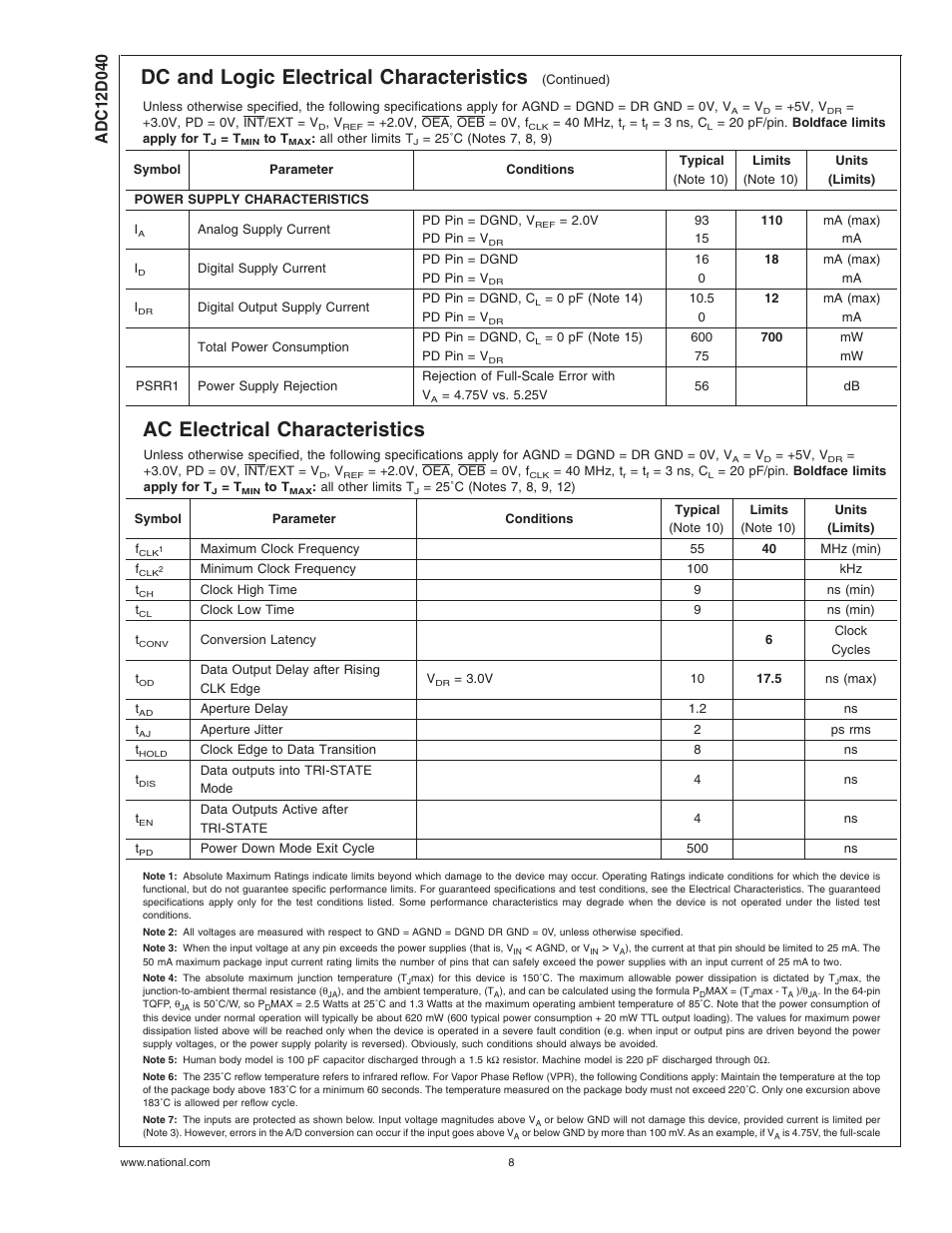 Ac electrical characteristics, Note 3), Note 4) | Note 5), Note 6), Dc and logic electrical characteristics | Rainbow Electronics ADC12D040 User Manual | Page 8 / 23