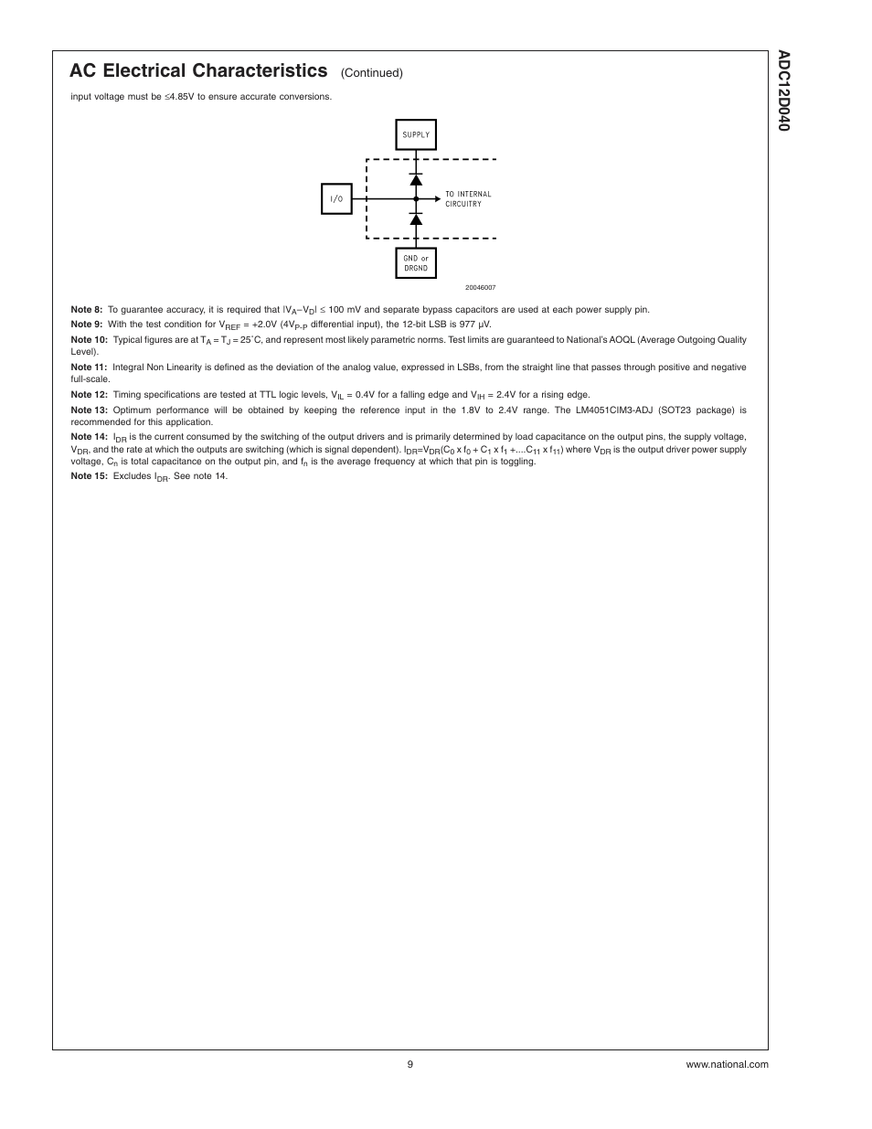 Note 10), Note 11), Note 13) | Note 14), Note 15), Ac electrical characteristics | Rainbow Electronics ADC12D040 User Manual | Page 9 / 23