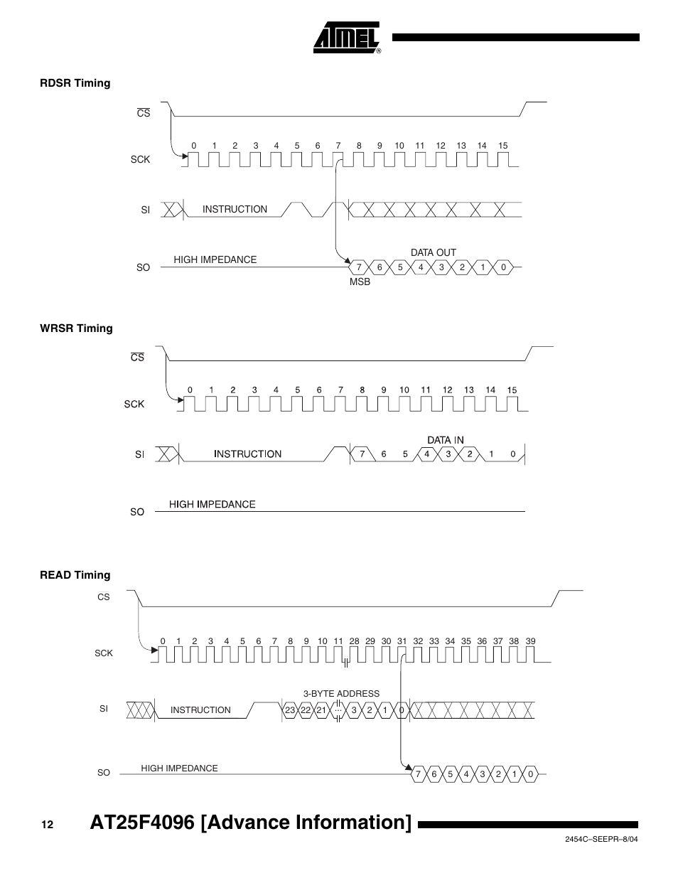 Rdsr timing, Wrsr timing, Read timing | Rainbow Electronics AT25F4096 User Manual | Page 12 / 17