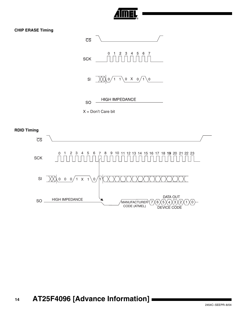 Chip erase timing, Rdid timing | Rainbow Electronics AT25F4096 User Manual | Page 14 / 17