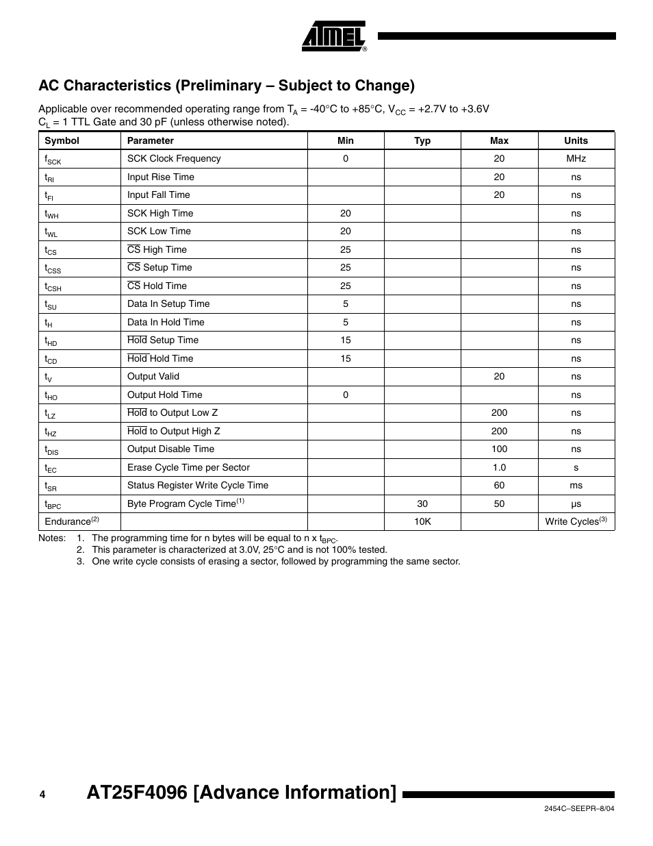 Rainbow Electronics AT25F4096 User Manual | Page 4 / 17
