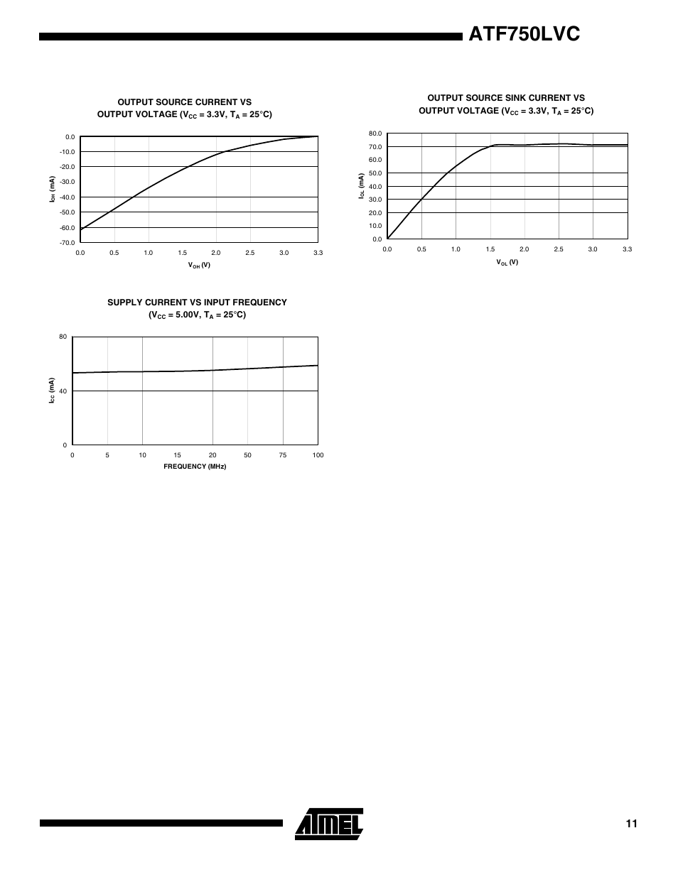 Atf750lvc | Rainbow Electronics ATF750LVC User Manual | Page 11 / 14