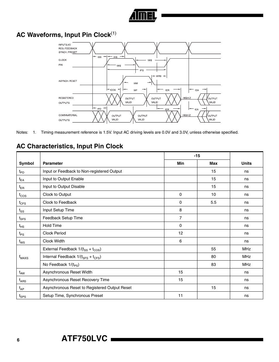 Ac waveforms, input pin clock(1), Ac characteristics, input pin clock, Atf750lvc | Ac waveforms, input pin cloc k | Rainbow Electronics ATF750LVC User Manual | Page 6 / 14